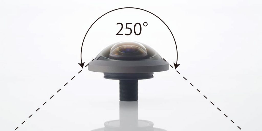 250 degree fisheye