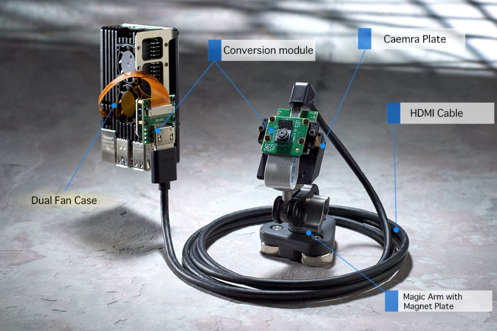CSI-HDMI conversion module | Entaniya | Industrial products